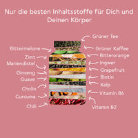 Produktansicht 4