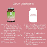 Produktansicht 5