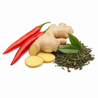 Gr&uuml;ntee, Chili und Ingwer