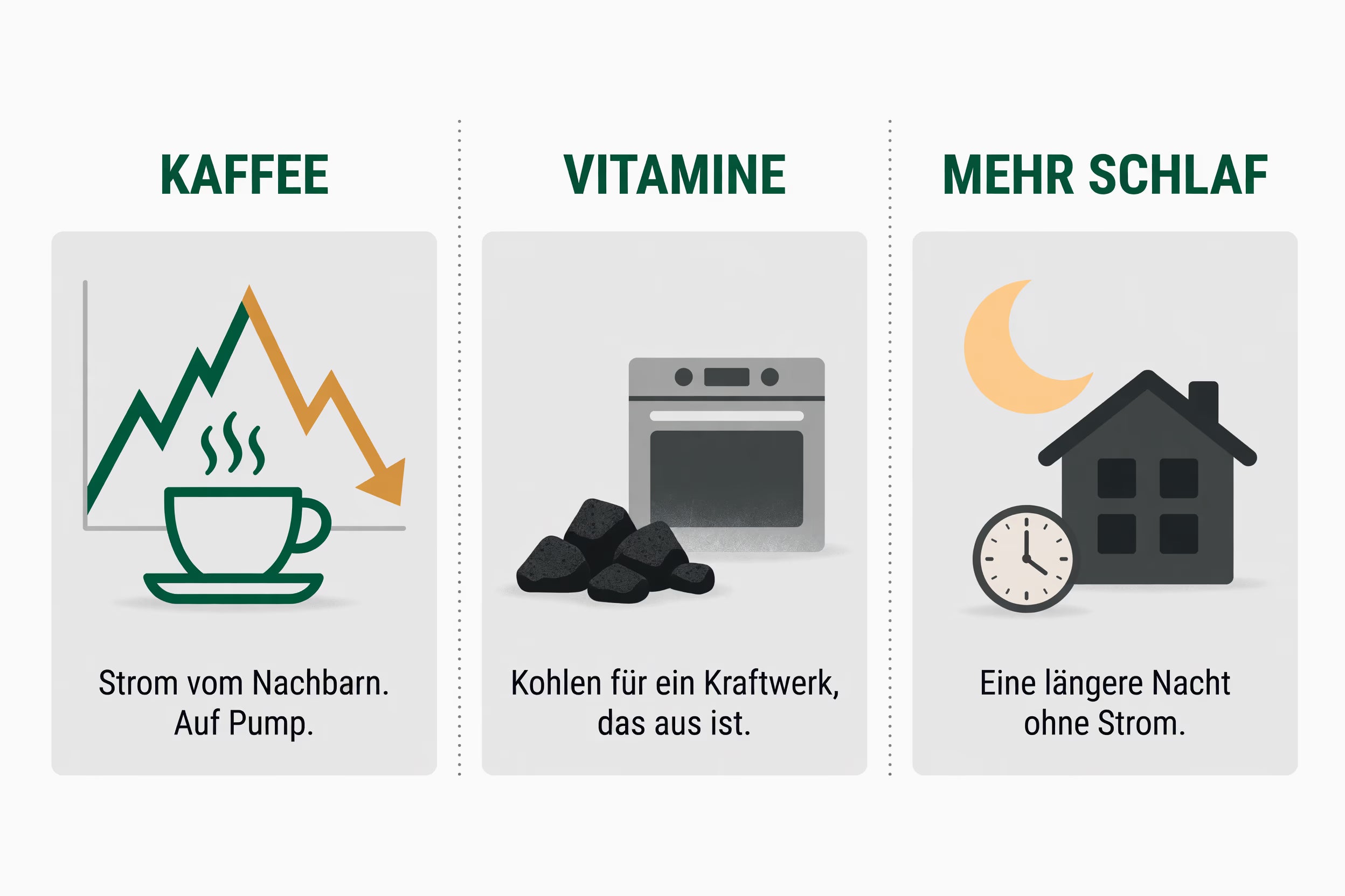 Drei Versuche. Drei Sackgassen. Immer eine Etage zu hoch angesetzt.